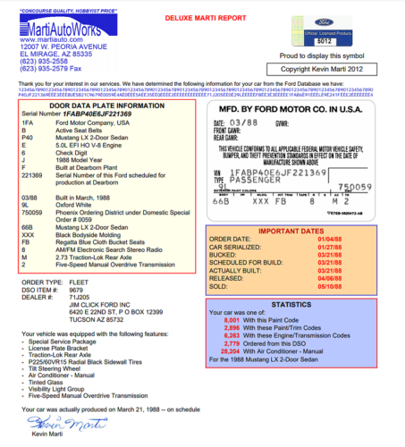 How to identify Special Service Package (SSP) Mustangs - Code 3 Garage