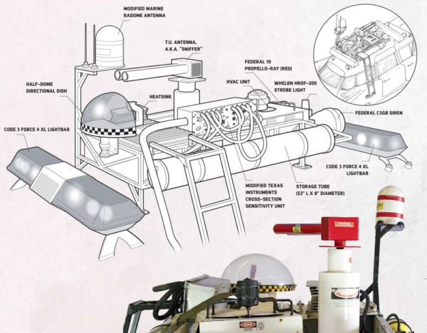 ecto 1 roof rack blueprints