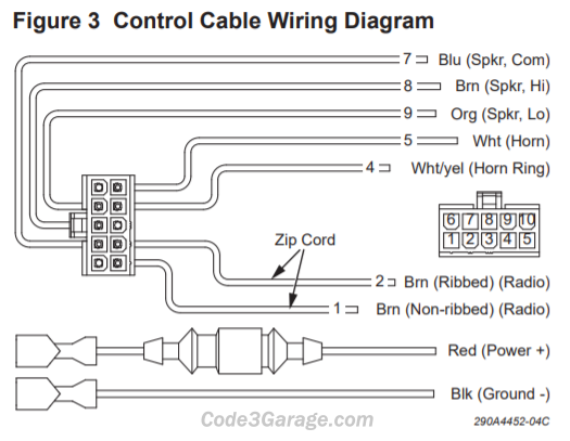 Federal Signal PA300 Siren - Code 3 Garage