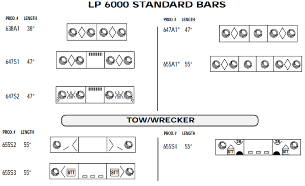 Code 3 LP6000 Lightbar - Code 3 Garage